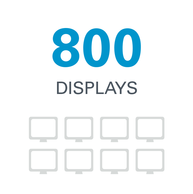 800 displays