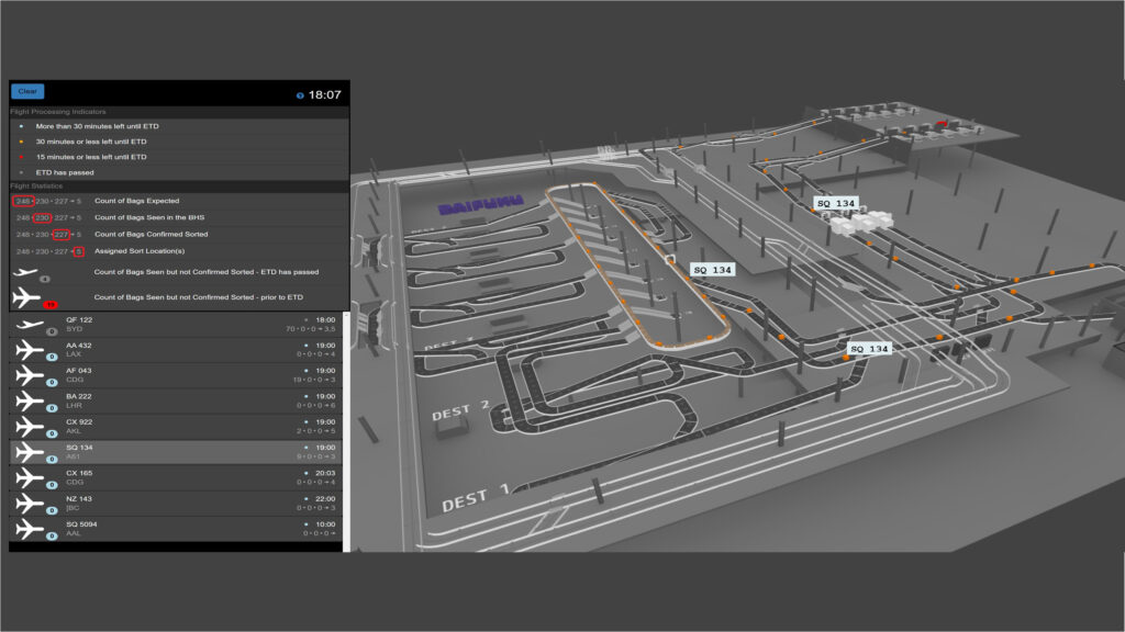 Top 5 Benefits of Daifuku’s Digital Twin Solution – Sym3